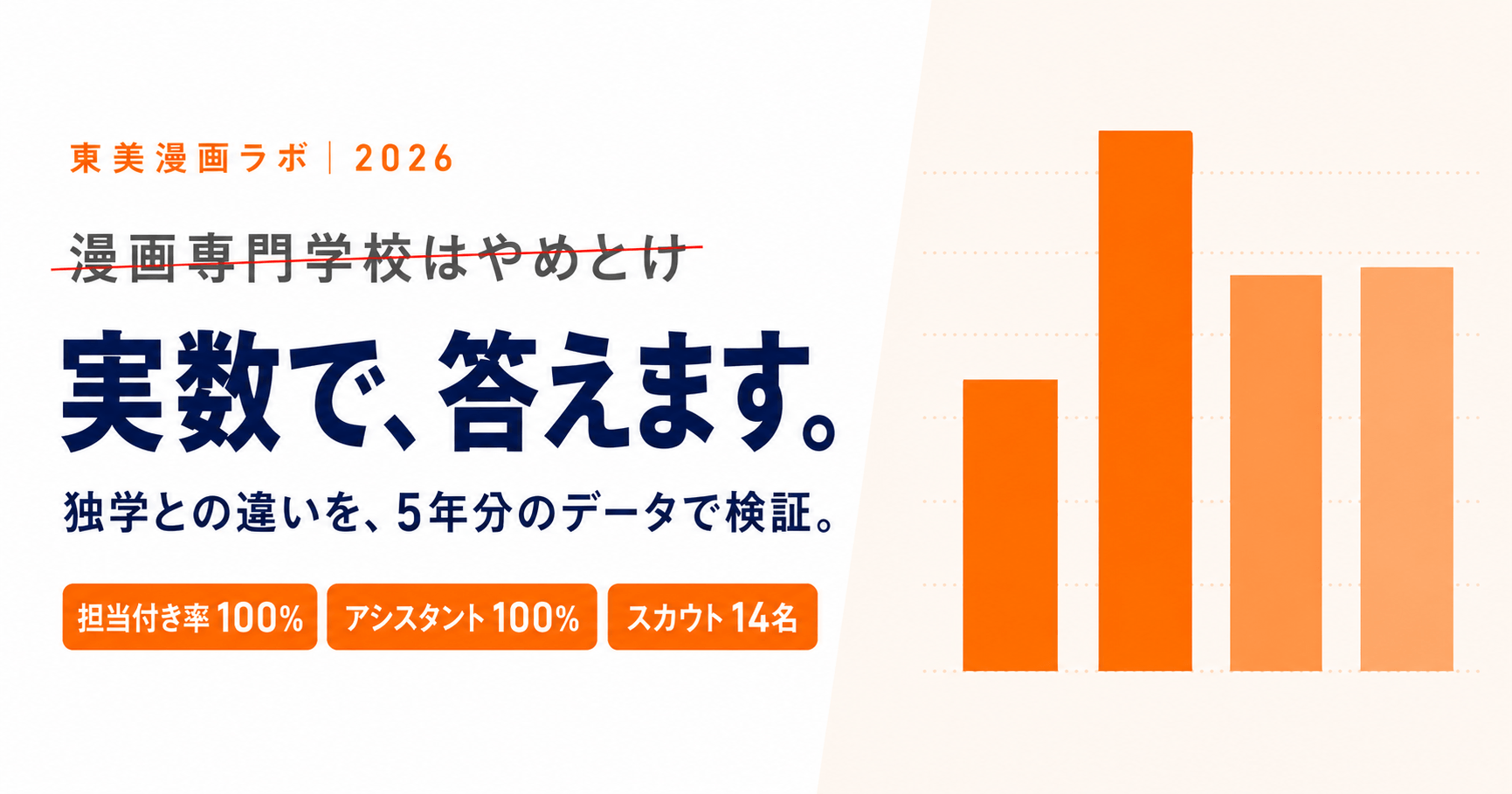 「漫画専門学校はやめとけ」を実数で検証｜担当編集者付き率100%・アシスタント採用100%・個別スカウト14名（東洋美術学校マンガ科）