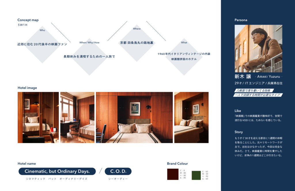 東洋美術学校のデザイン系学生のポートフォリオの1ページ