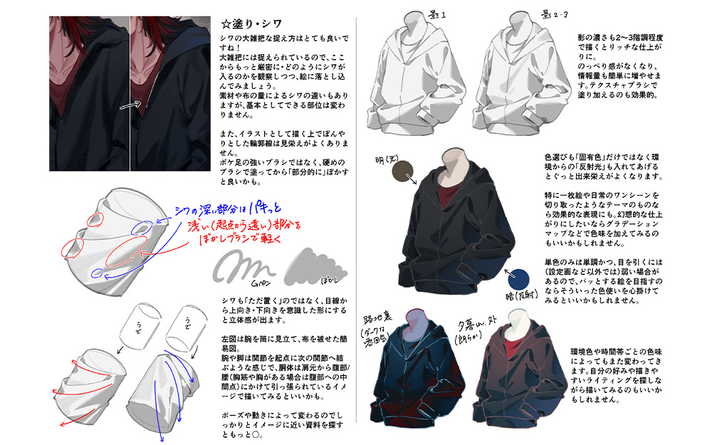 東洋美術学校イラストレーション科コミックイラストコースの、服のシワの描き方についての添削指導例