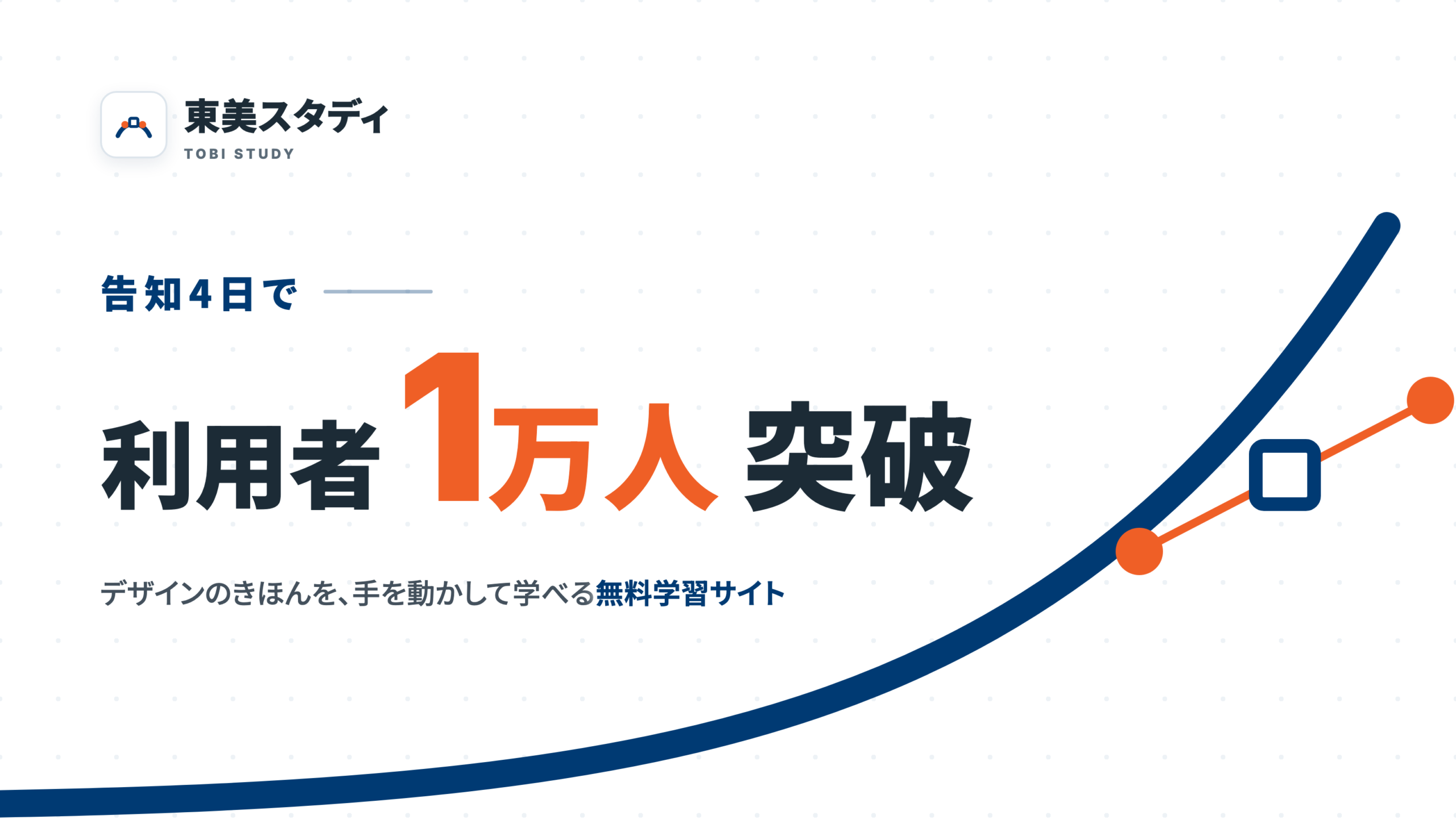 東洋美術学校の無料デザイン学習サイト「東美スタディ」が告知4日で利用者1万人を突破